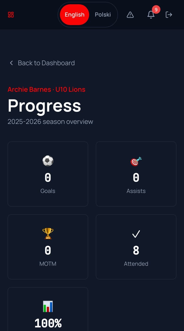 Progress screen from the Bierton FC demo reference
