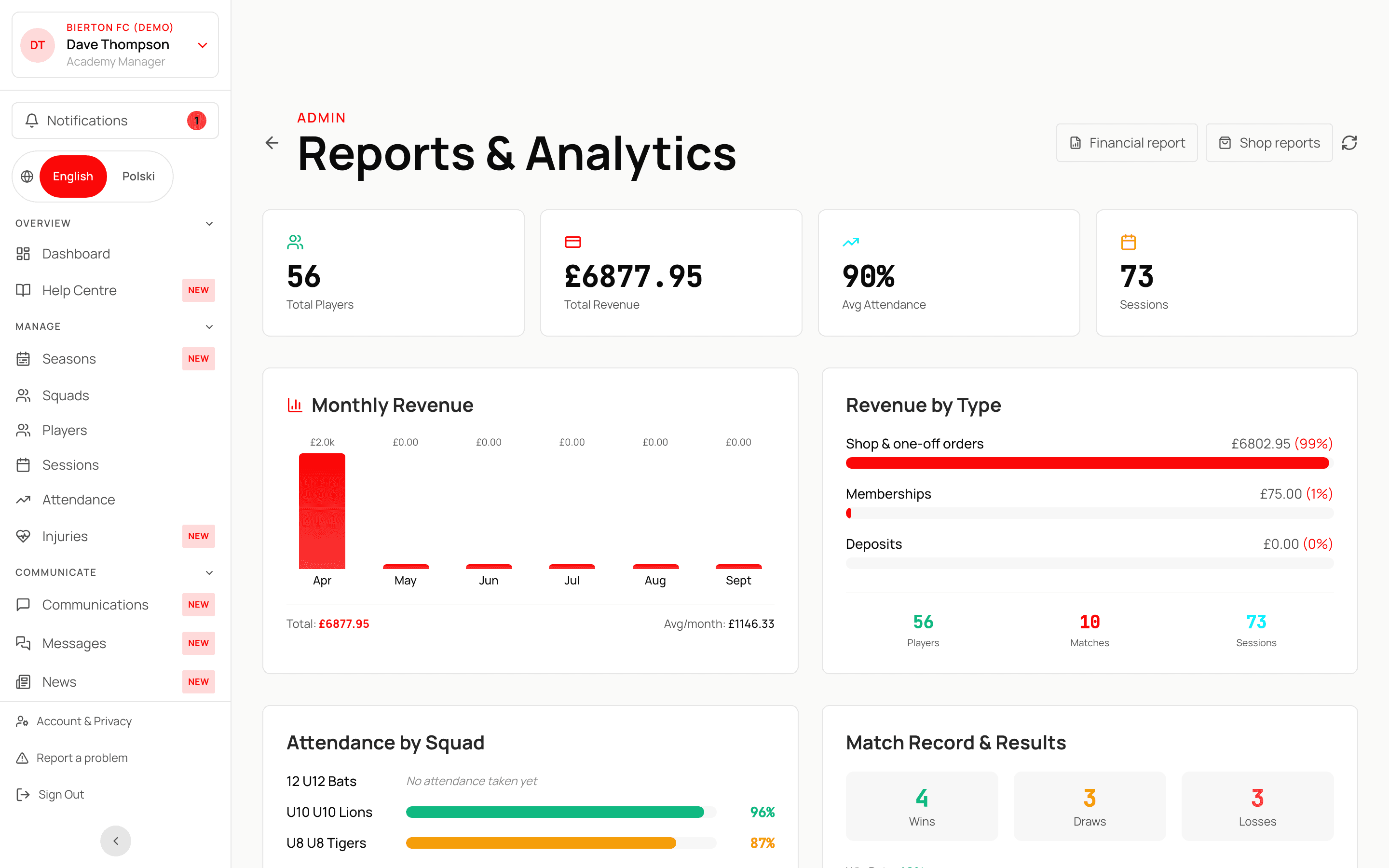 AcademyOS desktop reports and analytics — fictional demo data