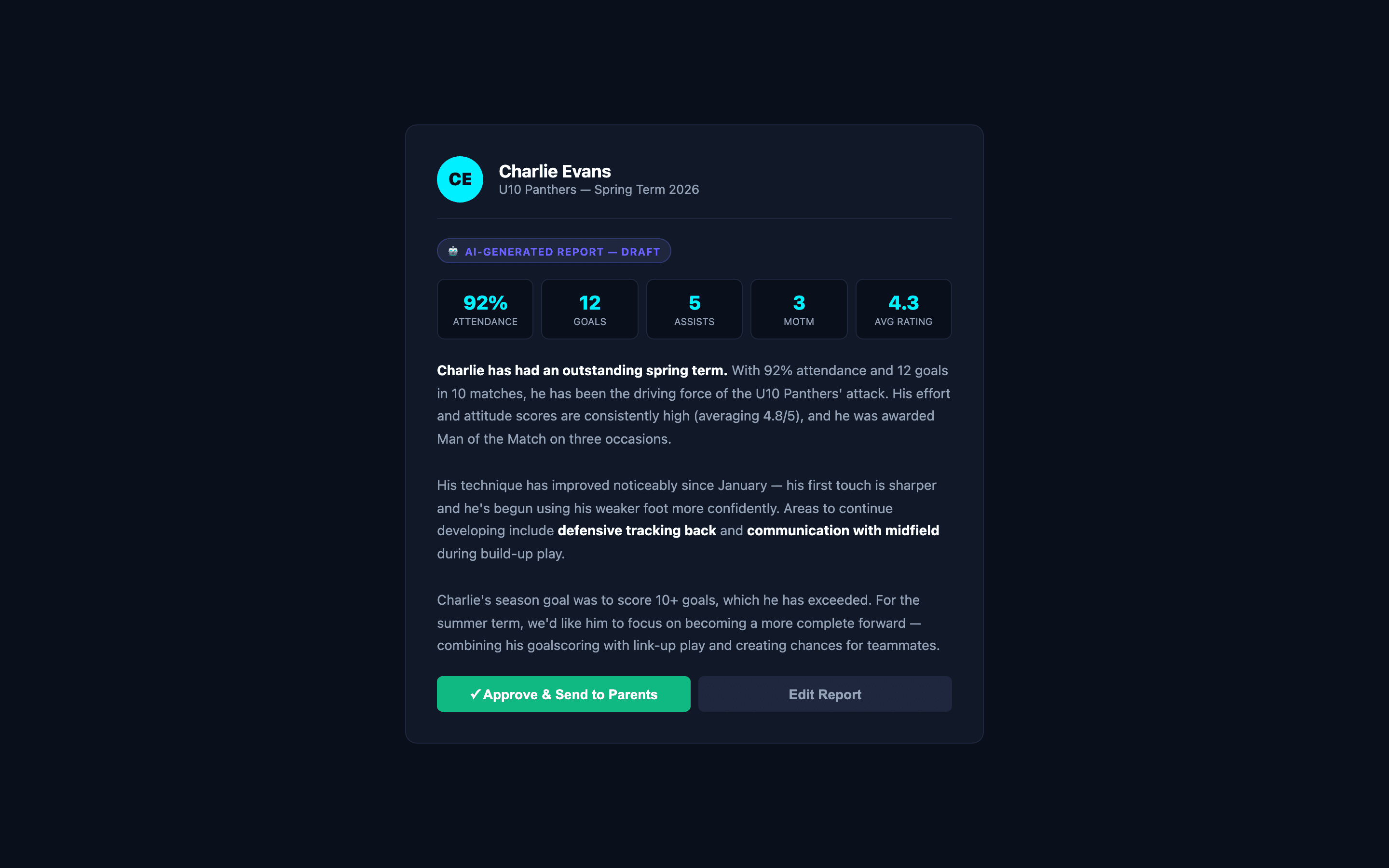 AI-generated player report draft with stats summary, written narrative, and approve button