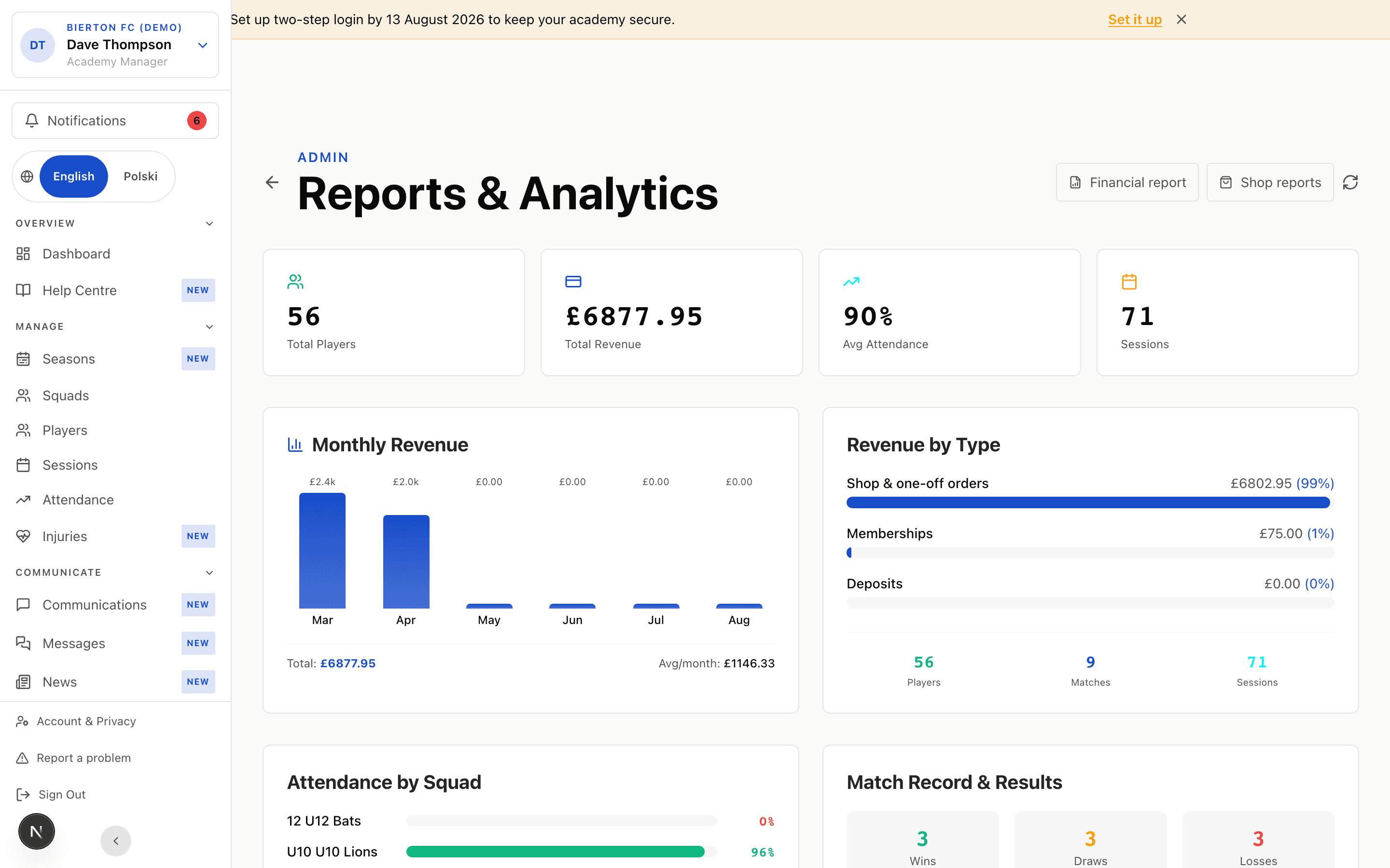 Reports dashboard with KPI cards, revenue chart, attendance by squad, and match record