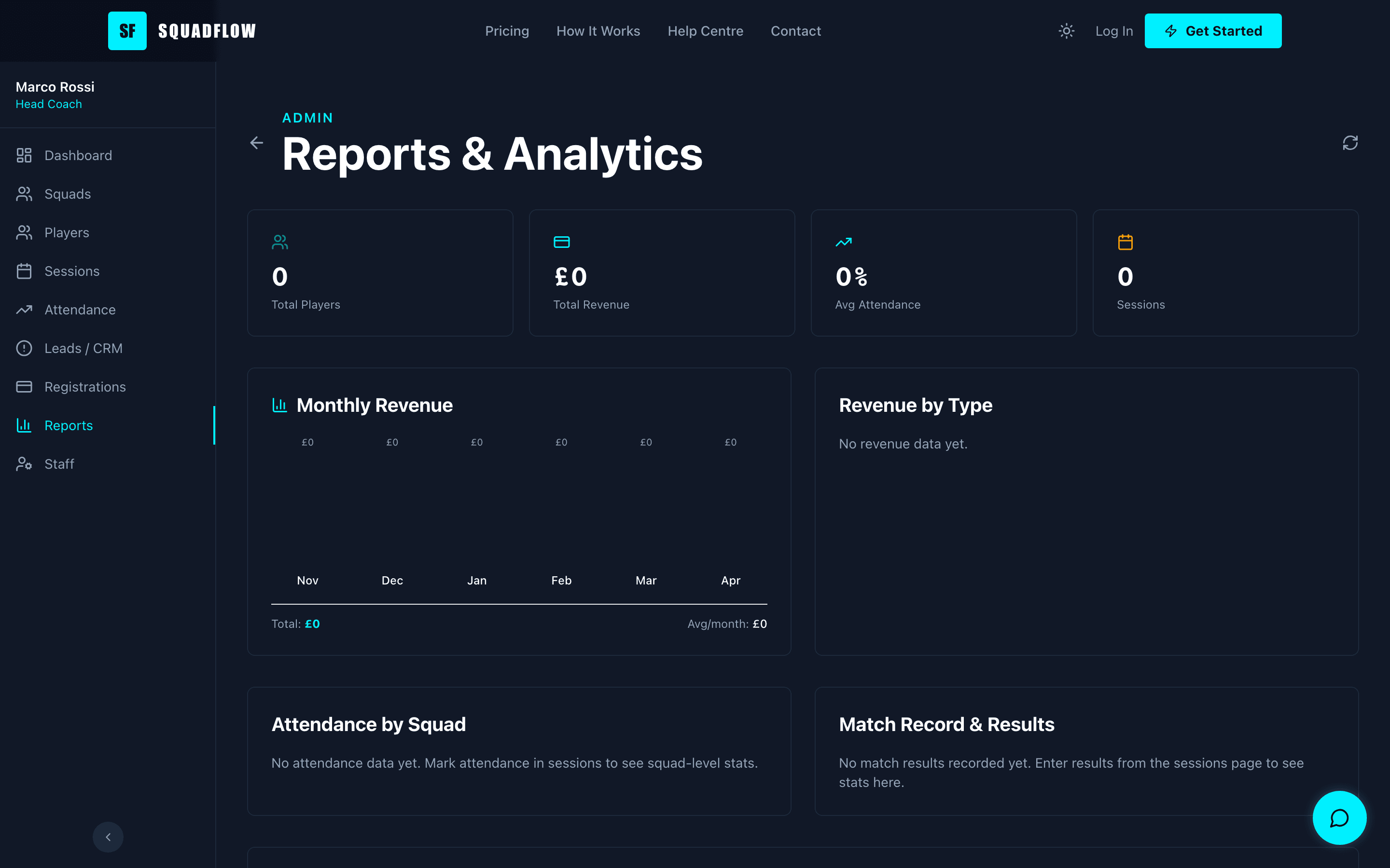 Reports dashboard with KPI cards, revenue chart, attendance by squad, and match record