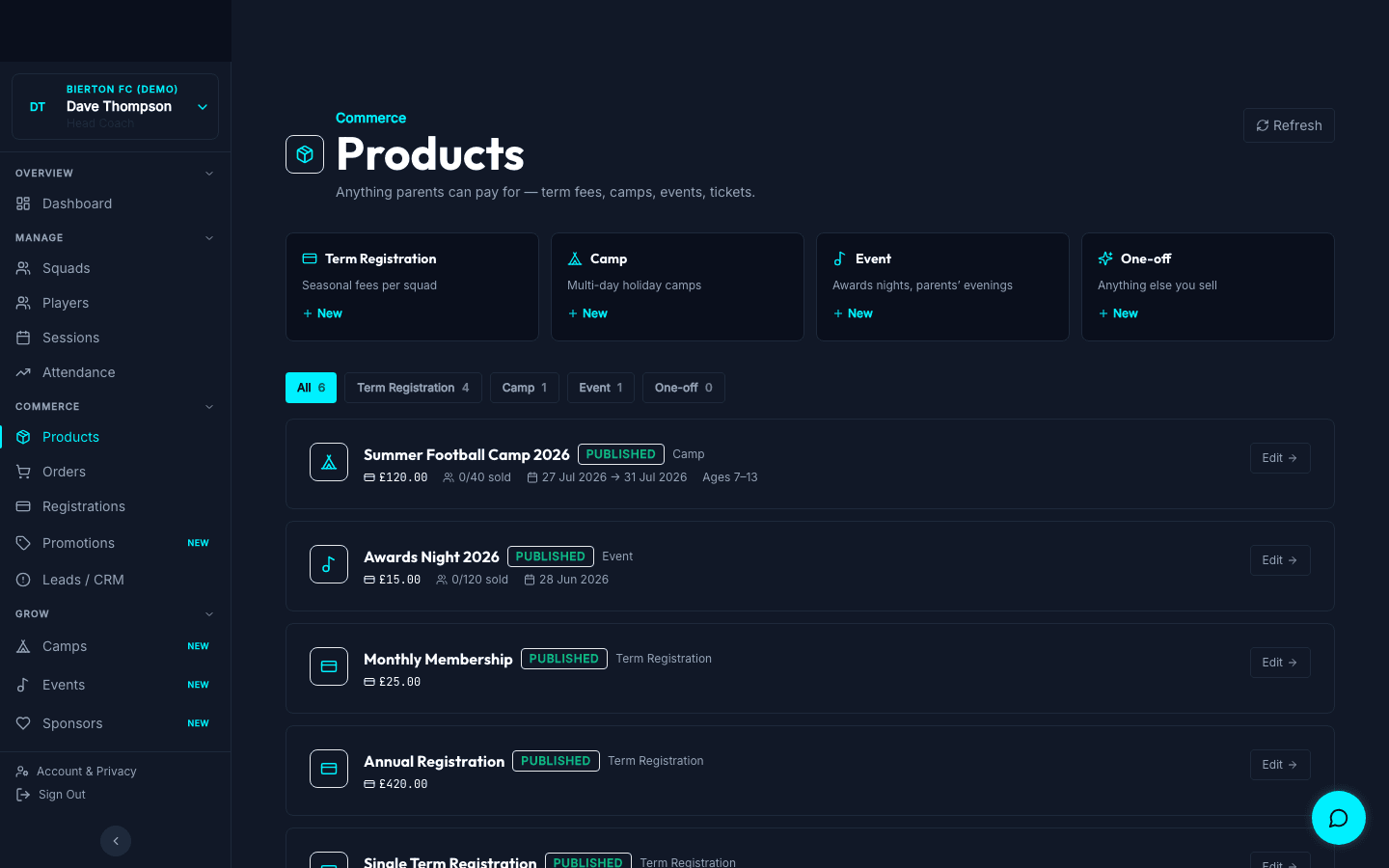 Admin product create modal with registration-plan toggle and billing-interval picker