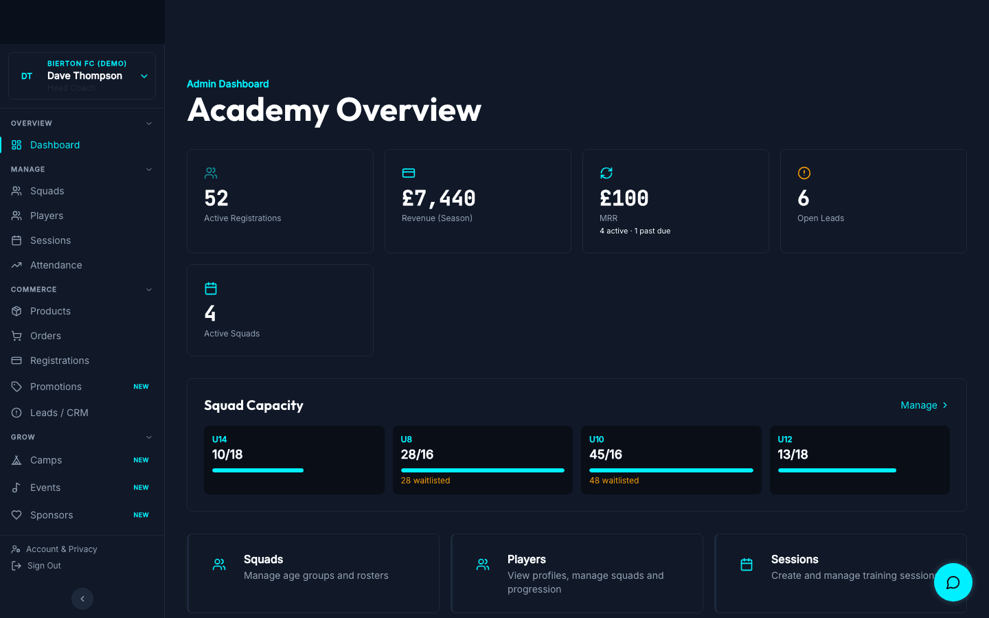 Admin dashboard with onboarding checklist, KPI cards, and squad capacity overview